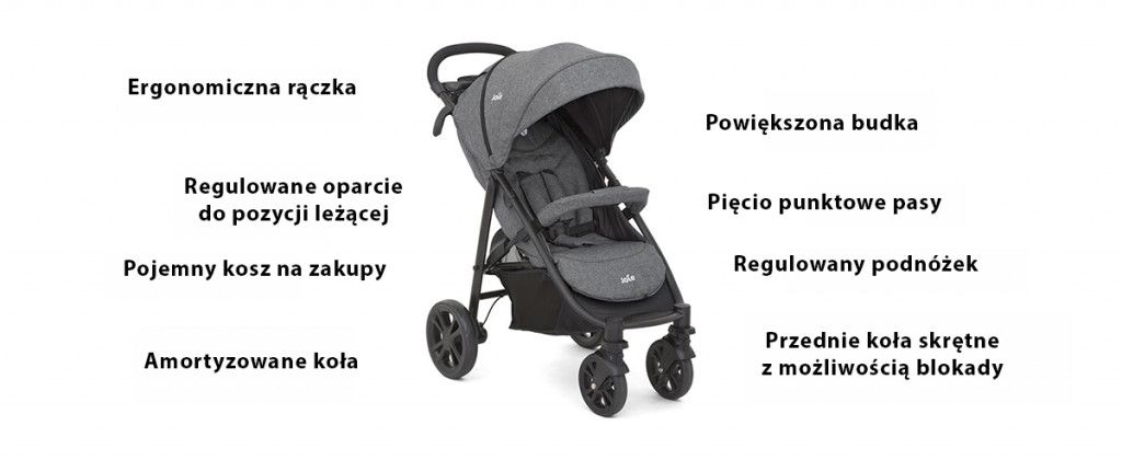 Litetrax opis