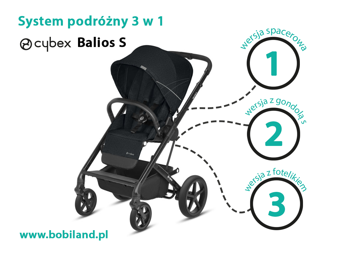 Cybex Balios S wersja spacerowa gondola